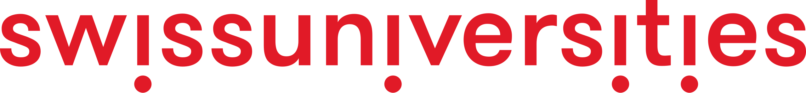 Swiss Universities logo