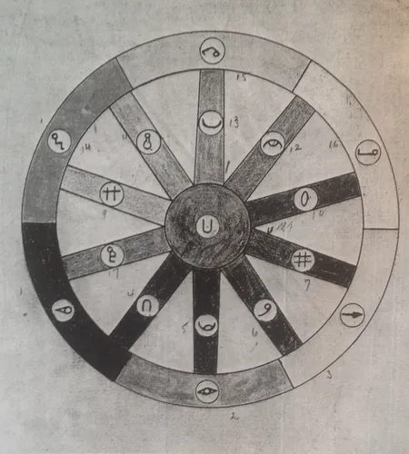 Aura und Effizienz. Leistungsorientierte Materialisierung und Spiritualisierung in der Literatur der 1920-30er-Jahre: Emmy Hennings, Marieluise Fleisser, Friedrich Glauser und Bruno Goetz project image