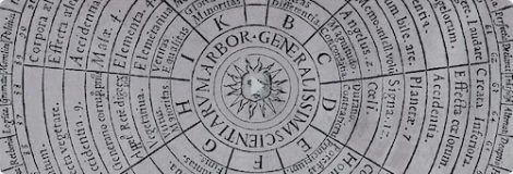 Interactive Historical Atlas of the Disciplines project image